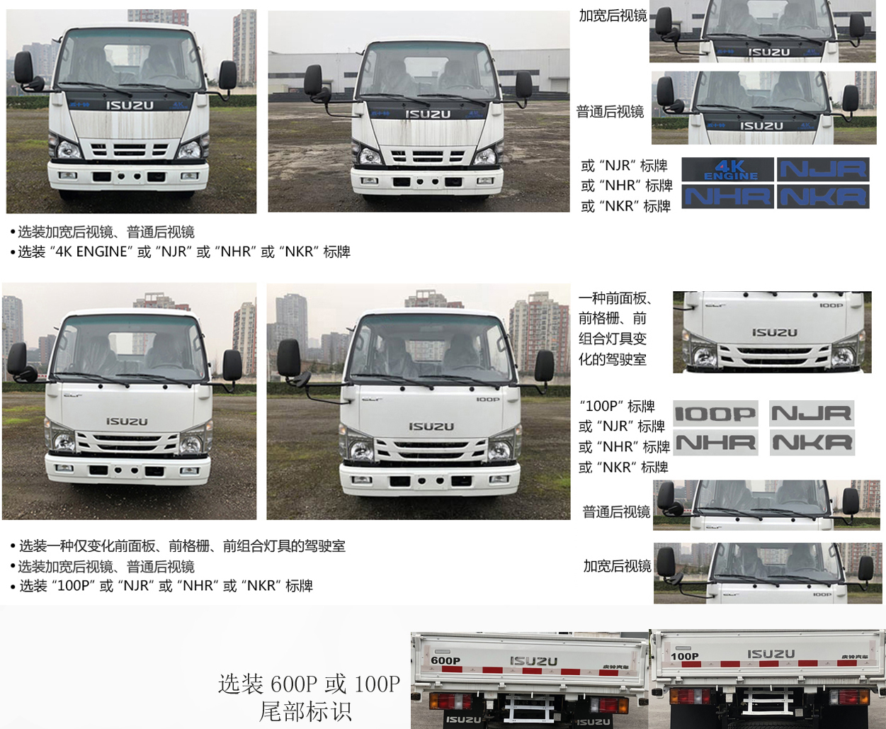 ����L�d��AAA5070JGKJ6�͸߿����I܇