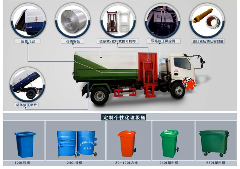 �|�L5����Ͱʽ����܇